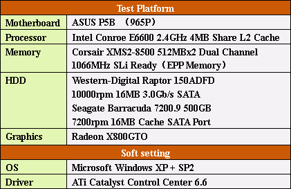 ǿȹȫTtSilent775SE