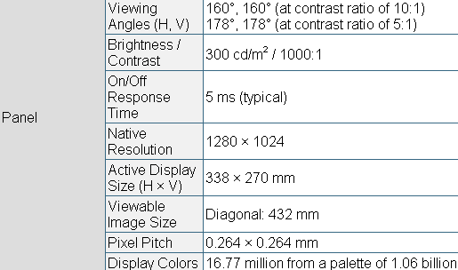 16.7Mɫ1000:1Աȶ178ӽǵTN