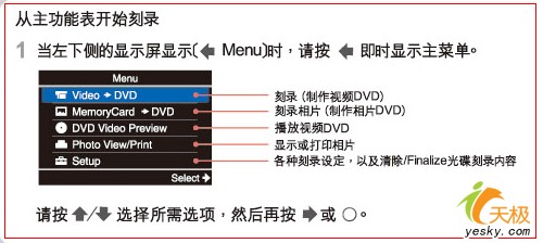 VRD-MC1ֱʽDVD¼(3)