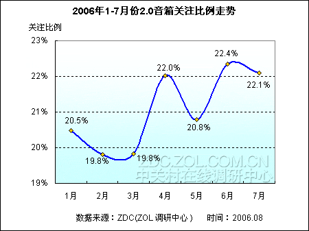 ѹע152.0Ʒн