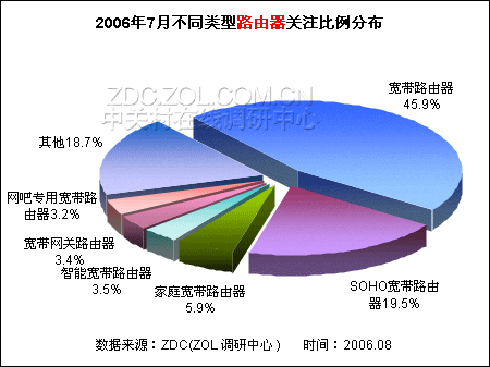 20067·гע鱨