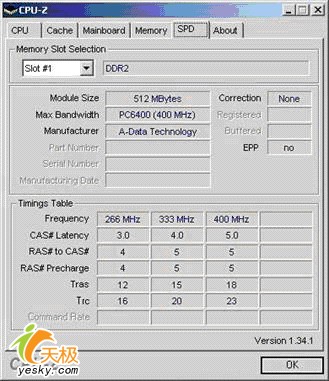 ˫ʲôڴDDR2800ѡ