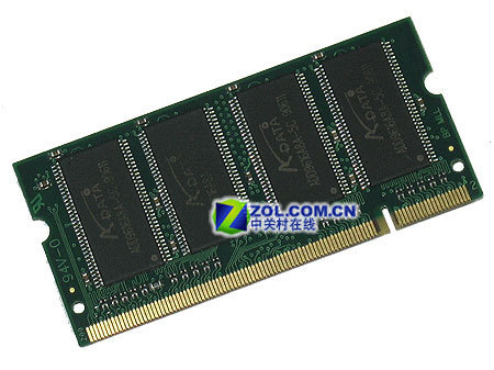 512MDDR400420Ԫ