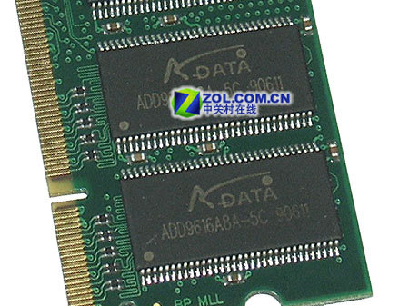 512MDDR400420Ԫ