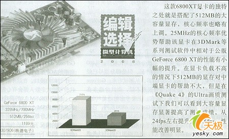 AGP玩家快出手映泰68XT钻石版显卡狂降两百