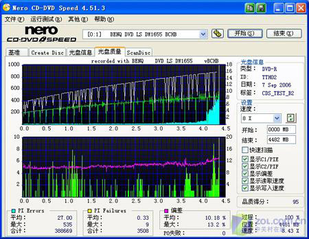 ĦTKDӲϵDVD-RƬ
