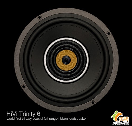 ״·ʽͬTrinity6