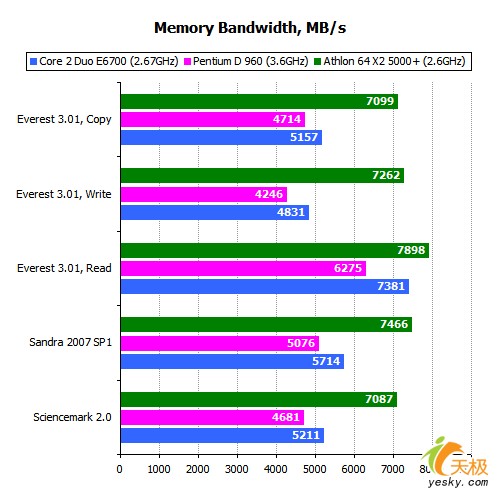 什么叫2+4模式 cdea7f7fbdd2f05b7d9c4cb3878bde5e.gif