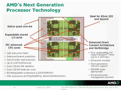 AMD四核心代号公布08年发布“上海”