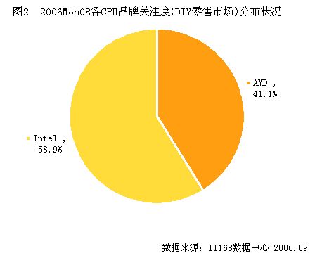 黔人口发 2006 33号_发现 最新发布 UI作品 图标