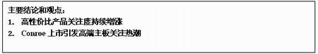 2006年8月份IT168主板关注度报告