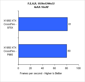 °汾P965i975Xײ