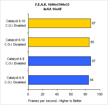 °汾P965i975Xײ