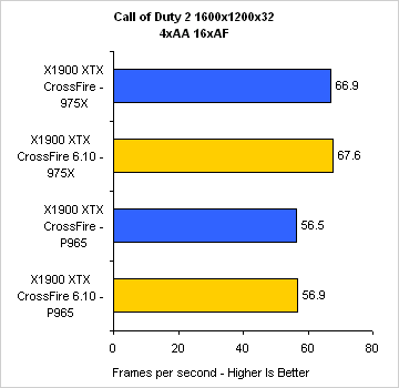 °汾P965i975Xײ