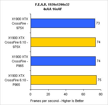 °汾P965i975Xײ