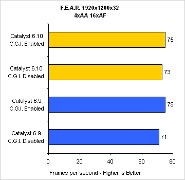 °汾P965i975Xײ