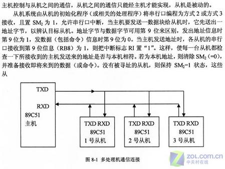 纯白色诱惑 爱普生ME200 一体机评测_硬件