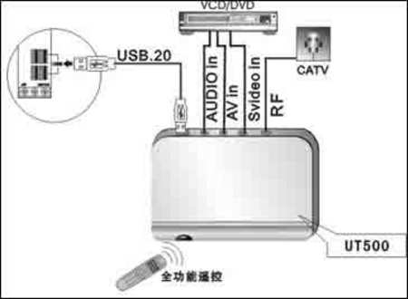 从外观上看延续了天敏一惯的特色,ut500体积非常小巧,对于外置的电视