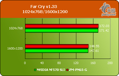 ֵ!689ԪPN65-G