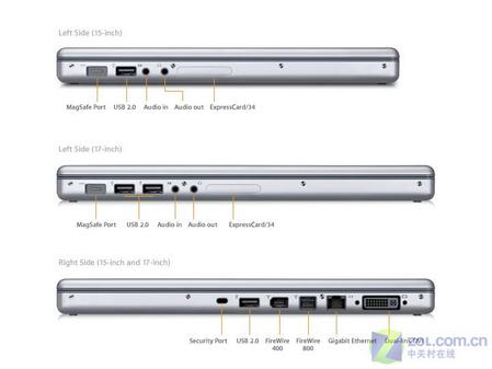 2ƻMacBookProʼǱʵ