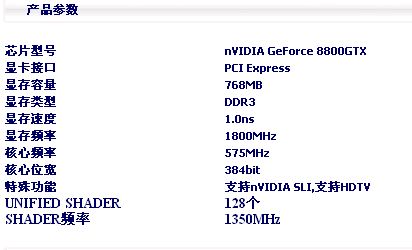 G80ʱӰ۷GeForce8800GTX/GTS