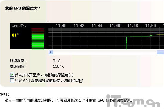 ˮӰG80ǹɢ