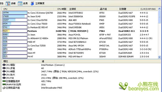 单核CPU性能之王Conroe-L抢先测试