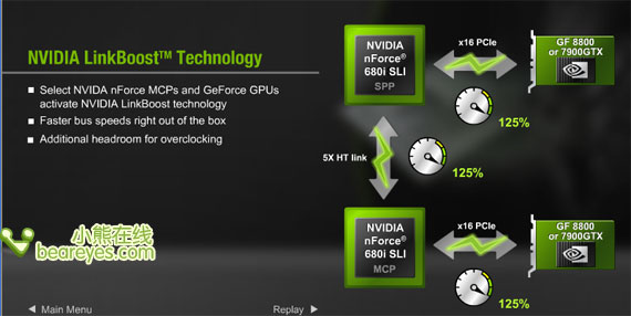 ǼԺnVIDIA680ivs975X