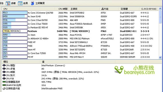 单核CPU性能之王Conroe-L抢先测试