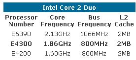 IntelATiӭSiSͼۿ