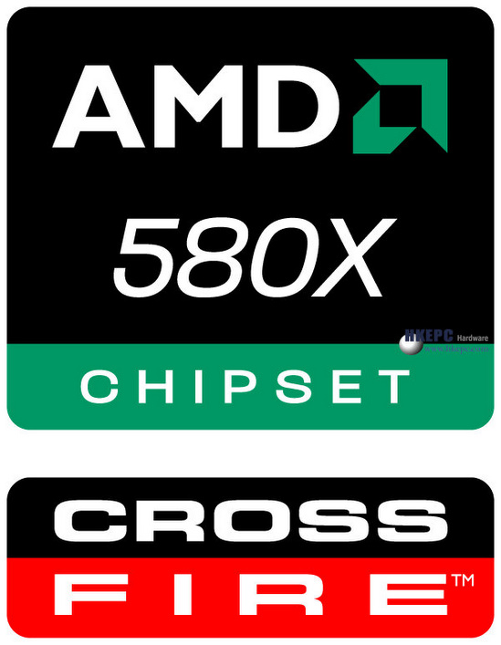 AMD芯片组未来命名法\/Logo曝光