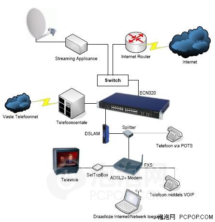 上海 广电运营,上海广电运营商客服电话