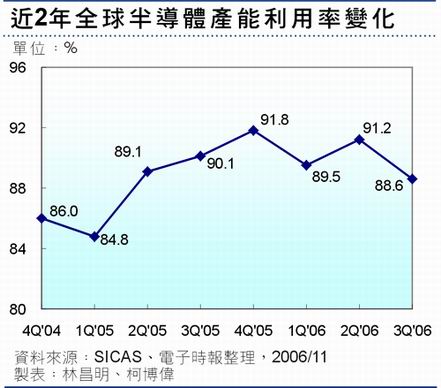 ȫ댧(do)wa(chn)1Q|