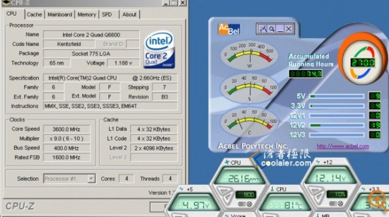Intelĺ˫˵ĹıȶԲ
