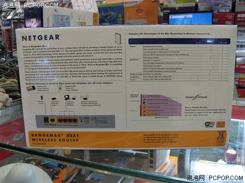 СNETGEAR·ȫߵ