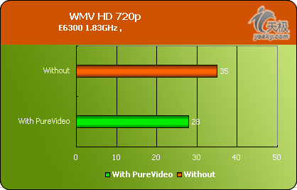 ۸Ƶ71GSԿ2D
