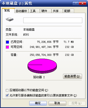 ƶ洢!ϣD2250GӲ