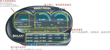 ӰҶSMARTPANELܿ