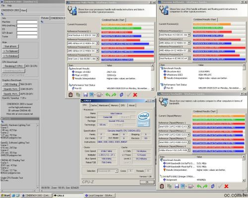 NetBurstС䳬5.2GHz