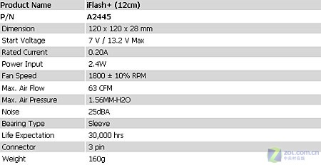 ҶʾTtiflash+(12cm)Ƚ
