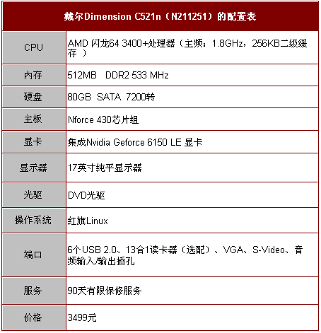 仅3499元 戴尔3400 电脑配512mb内存