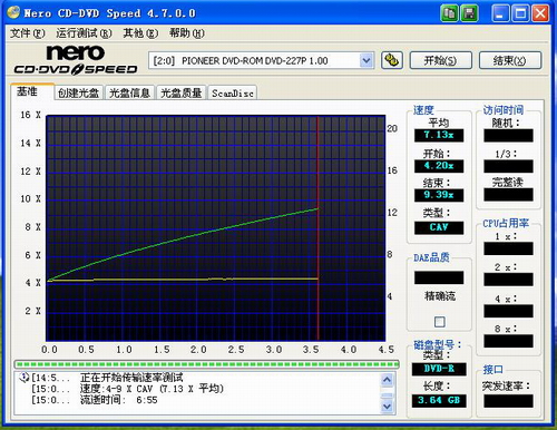 S-ATAȷDVD-227Eּ