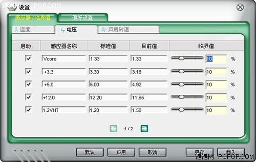 ˴ͬĴ!˶PK680i