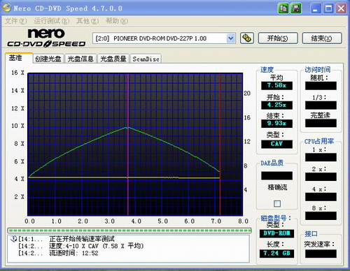 S-ATAȷDVD-227Eּ