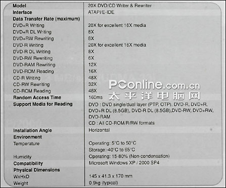 ȫ!20XDVD¼