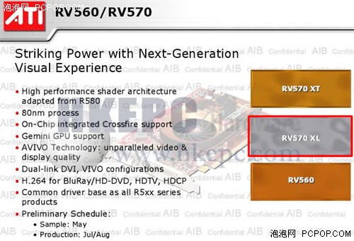 AMD动作频频:X1950GT(RV570XL)被取消