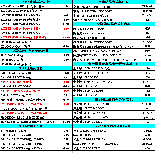 1225人ʤƼý屨