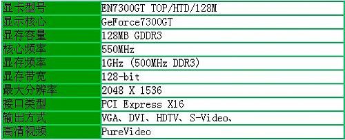 ɨԿг˶EN73GT/TOP潵599