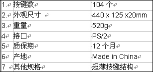 CP1212