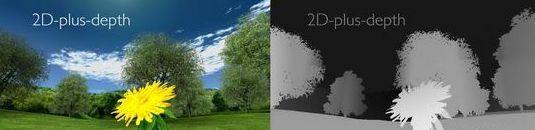 չʾ֮ͥõ3Dʾ